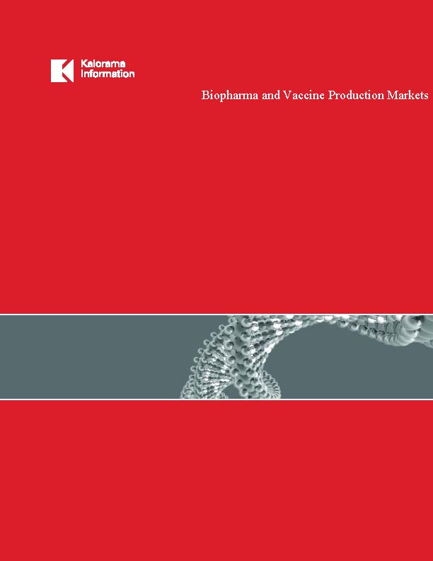 Biopharmaceutical and Vaccine Production Markets (Mammalian Cell Production, Microbial Cell Production Market,  Monoclonal Antibody Manufacturing, Other Recombinant Protein Manufacturing, Vaccine Manufacturing, Insulin Manufacturing Market)