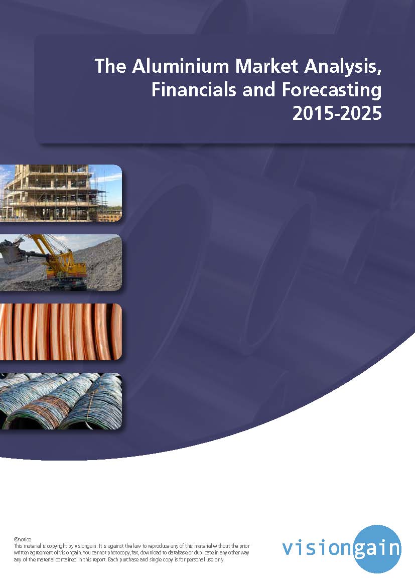 The Aluminium Market Analysis, Financials and Forecasting 2015-2025