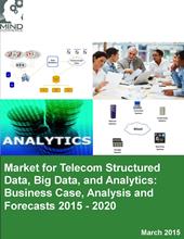 Market for Telecom Structured Data, Big Data, and Analytics: Business Case, Analysis and Forecasts 2015 - 2020