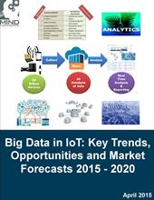 Big Data in Internet of Things (IoT): Key Trends, Opportunities and Market Forecasts 2015 – 2020