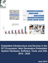 Embedded Infrastructure and Devices in the Internet of Things (IoT) Ecosystem: Next Generation Embedded System Hardware, Software, Tools, and OSs 2015 - 2020