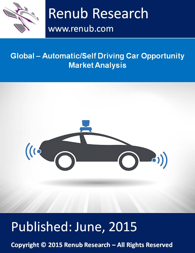 Global – Automatic/Self Driving Car Opportunity Market Analysis