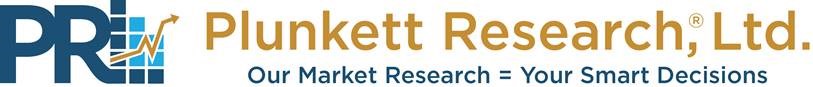 Plunkett Research, Ltd.